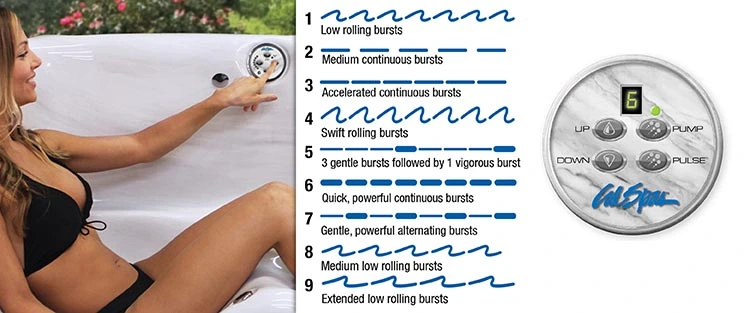 ATS Control for hot tubs in Portugal